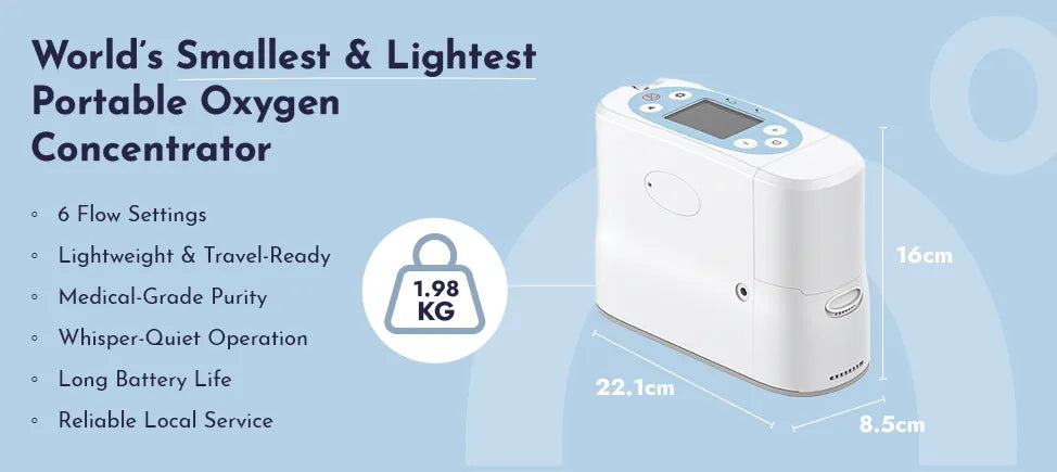 Kingon P2-E6 key features on a blue background. Shop now at Kingon Australia.